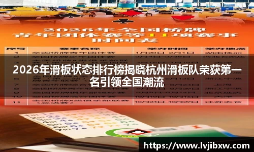2026年滑板状态排行榜揭晓杭州滑板队荣获第一名引领全国潮流
