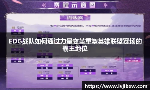 jRS.直播EDG战队如何通过力量变革重塑英雄联盟赛场的霸主地位
