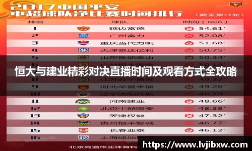 jRS.直播恒大与建业精彩对决直播时间及观看方式全攻略