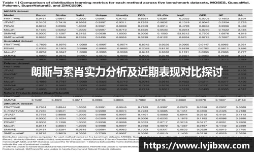 jRS.直播朗斯与索肖实力分析及近期表现对比探讨