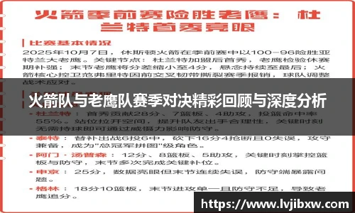 jRS.直播火箭队与老鹰队赛季对决精彩回顾与深度分析