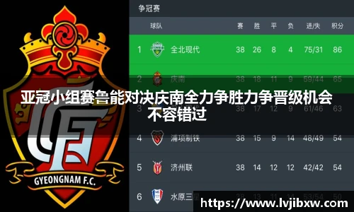 jRS.直播亚冠小组赛鲁能对决庆南全力争胜力争晋级机会不容错过