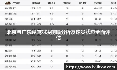 北京与广东经典对决前瞻分析及球员状态全面评估